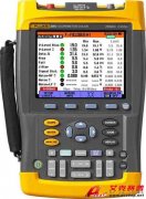 Fluke 225C 200 MHz，2.5 GS/s彩色示波器