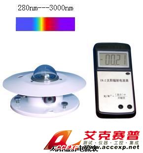 ACCEXPTBQ-DL太陽(yáng)輻射圖片