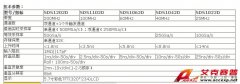 深圳鼎陽SDS1202D200MHz數(shù)字示波器