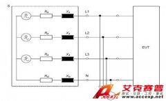 ACLT-6075系統(tǒng)阻抗網(wǎng)絡模擬裝置