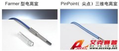 PinPoint尖點(diǎn)31016三維電離室