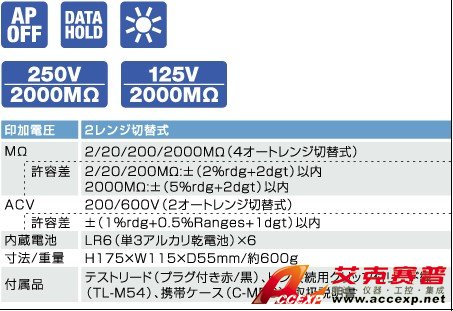 日本三和 Sanwa DG251 絕緣電阻測(cè)試儀