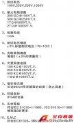 米尼帕MI-1050e絕緣測試儀