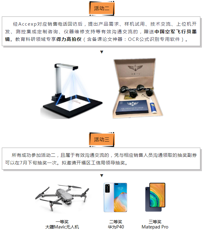 關(guān)懷一夏，好禮同行 | Accexp市場活動進(jìn)行時(shí)！
