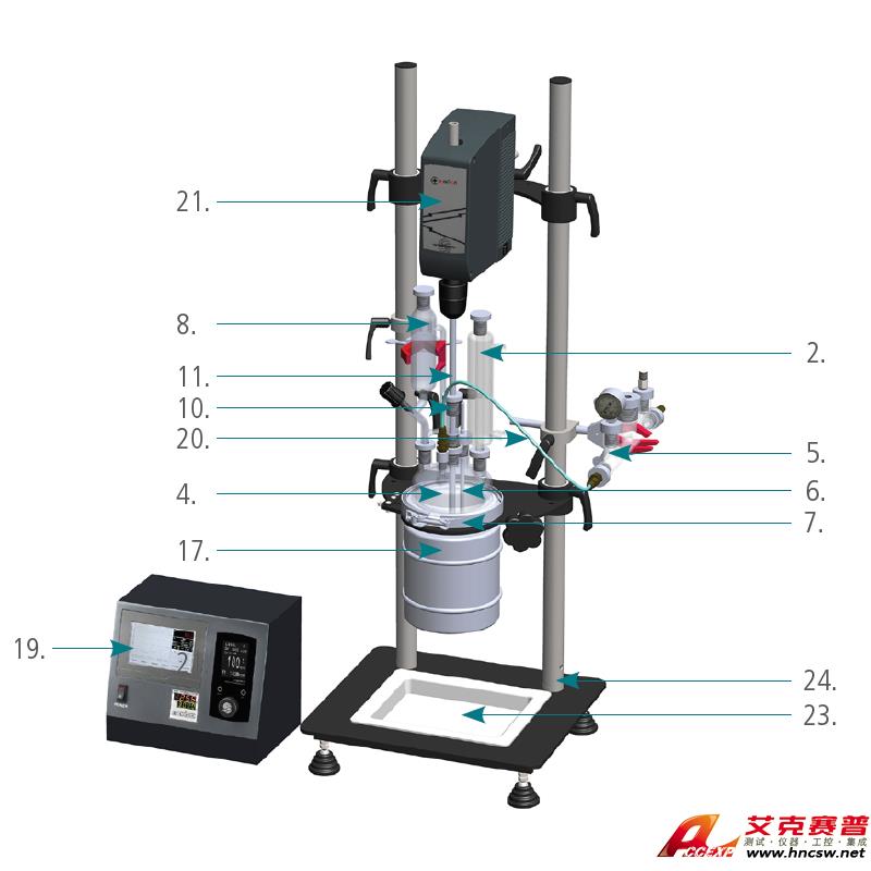 JULABO優(yōu)萊博 3000ml壓力反應(yīng)釜，JRS-6436-243
