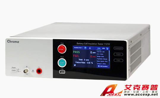 Chroma 11210，為鋰電池充電安全保駕護(hù)航！