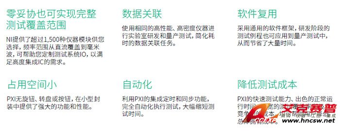 艾克賽普 NI半導體測試系統(tǒng)，半導體量產測試利器